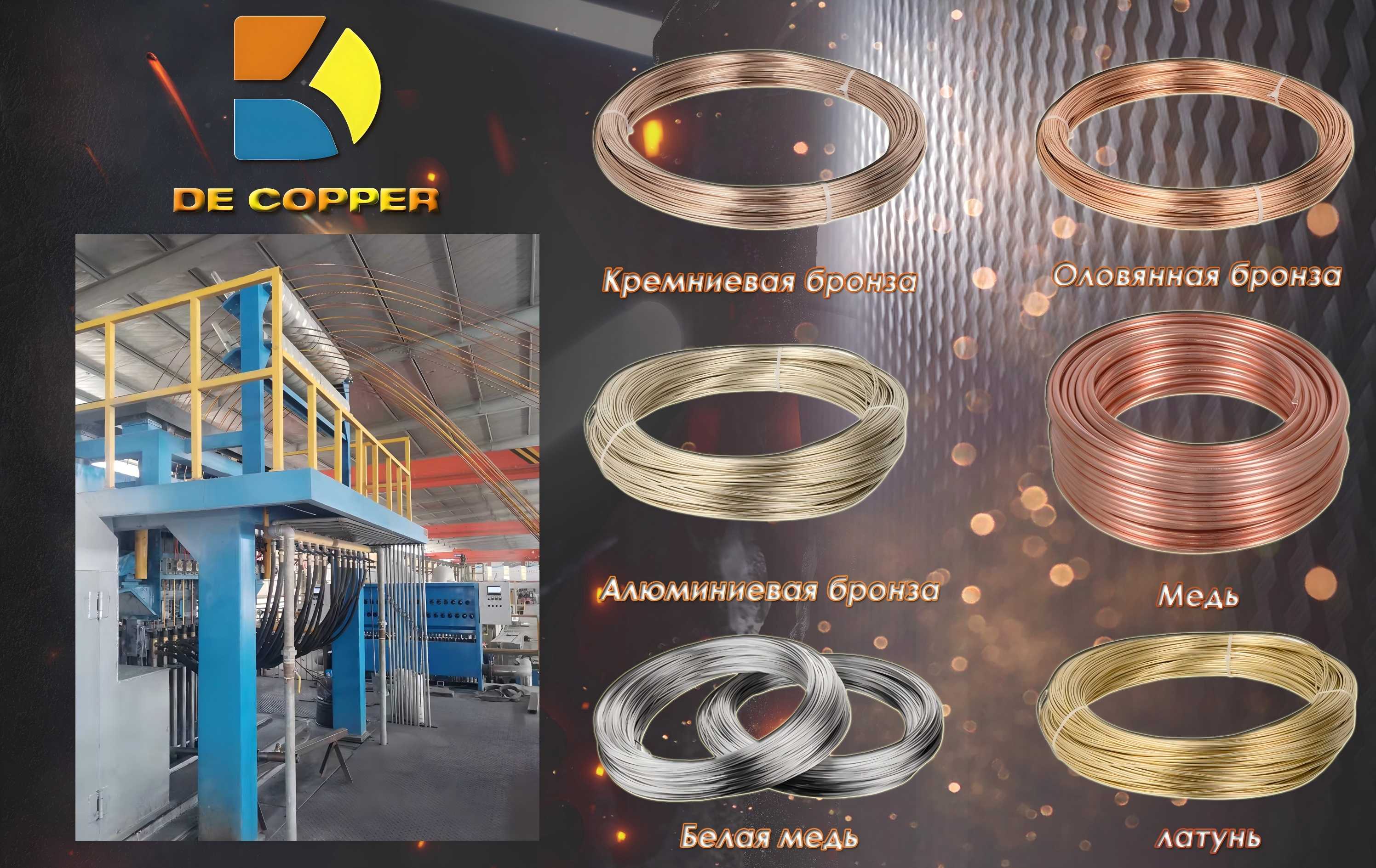 Copper Collection